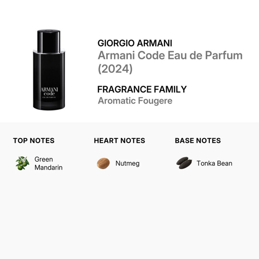 Giorgio Armani Armani Code Eau de Parfum for Men, 75ml