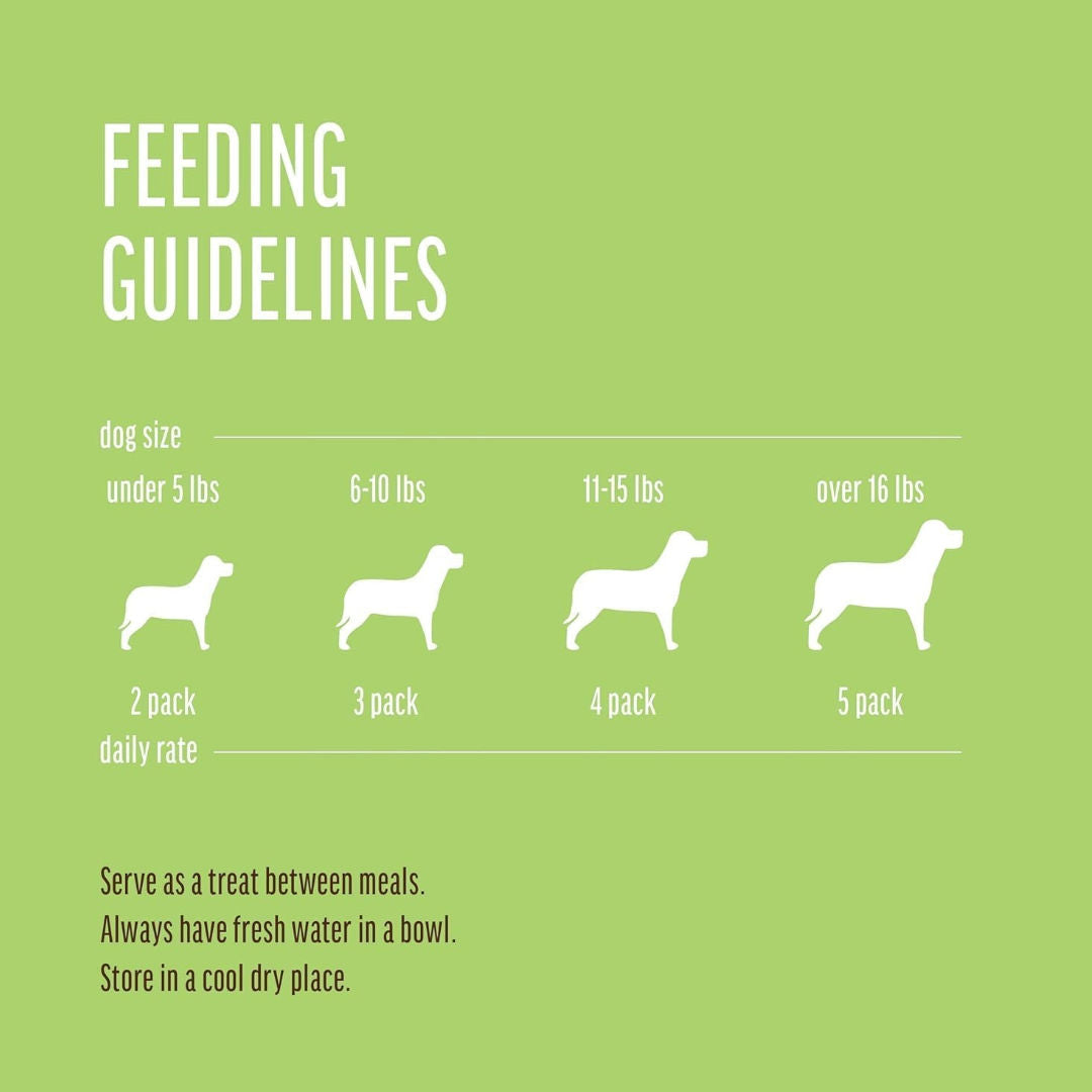 Dog Fest Turkey Medallions For Small Breeds, 55gm