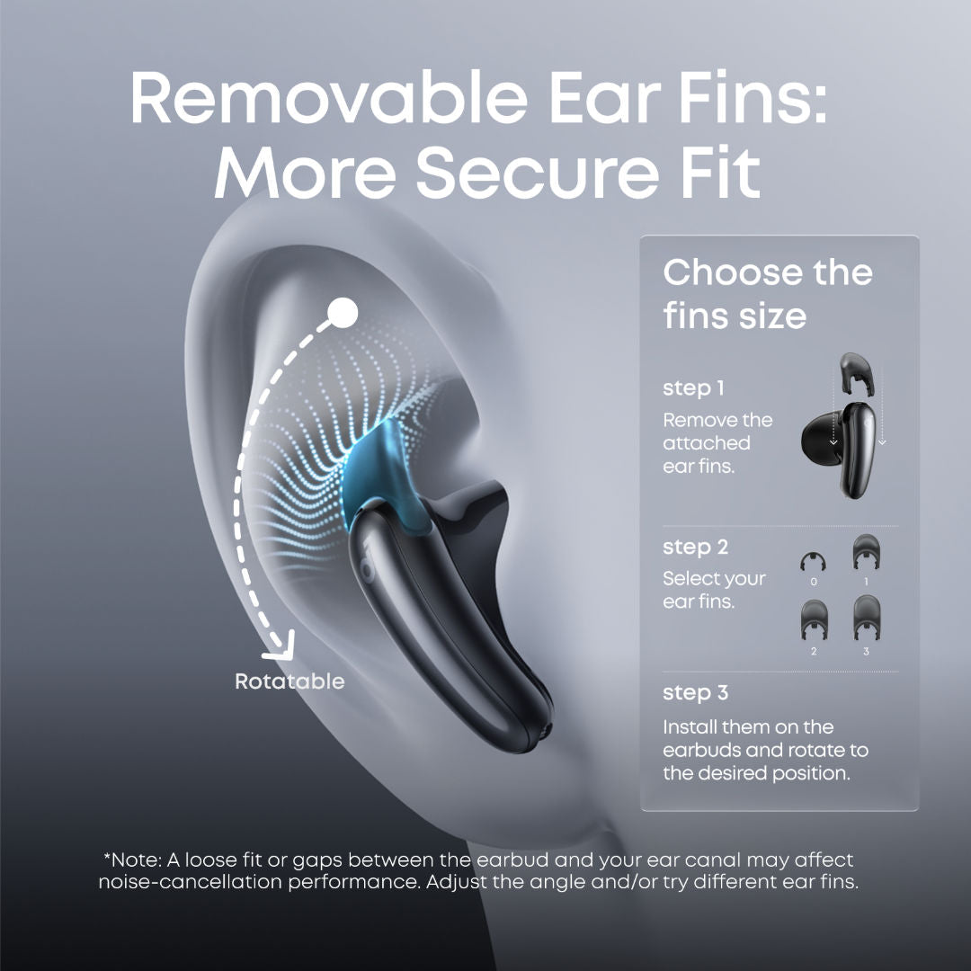 Anker Soundcore Liberty Wireless Buds Semi In Earbuds