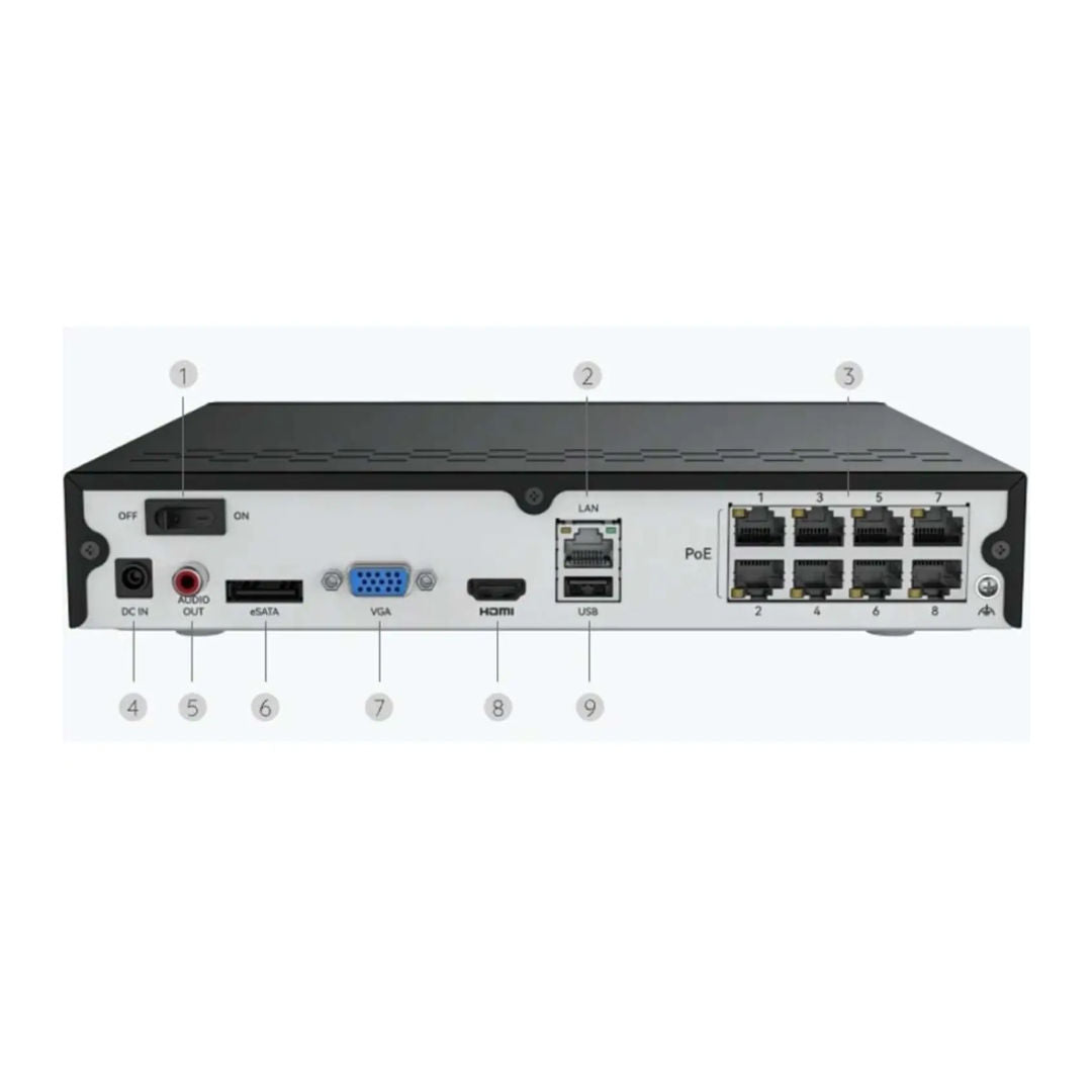 Reolink RP-PN8 NHD 8-Channel PoE NVR - 24/7 Continuous Recording