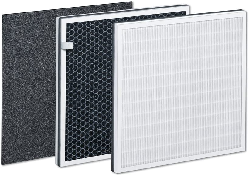 BEURER LR310 Replacement Pre-Filter and Combination Filter (EPA, E12 Filter, Activated Carbon Filter Pads for LR 300)