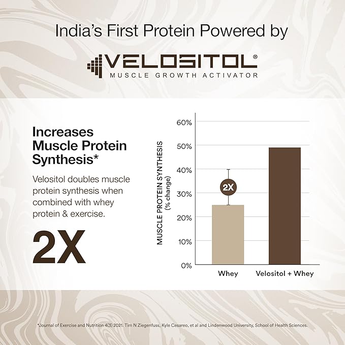 Wellbeing Nutrition Whey Protein Isolate Dark Chocolate 1kg