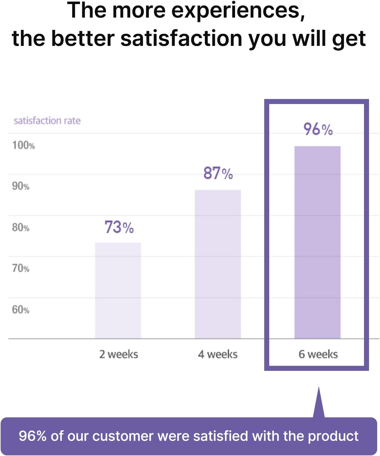 CELIMAX Derma Nature Glutathione Longlasting Tone-Up Cream