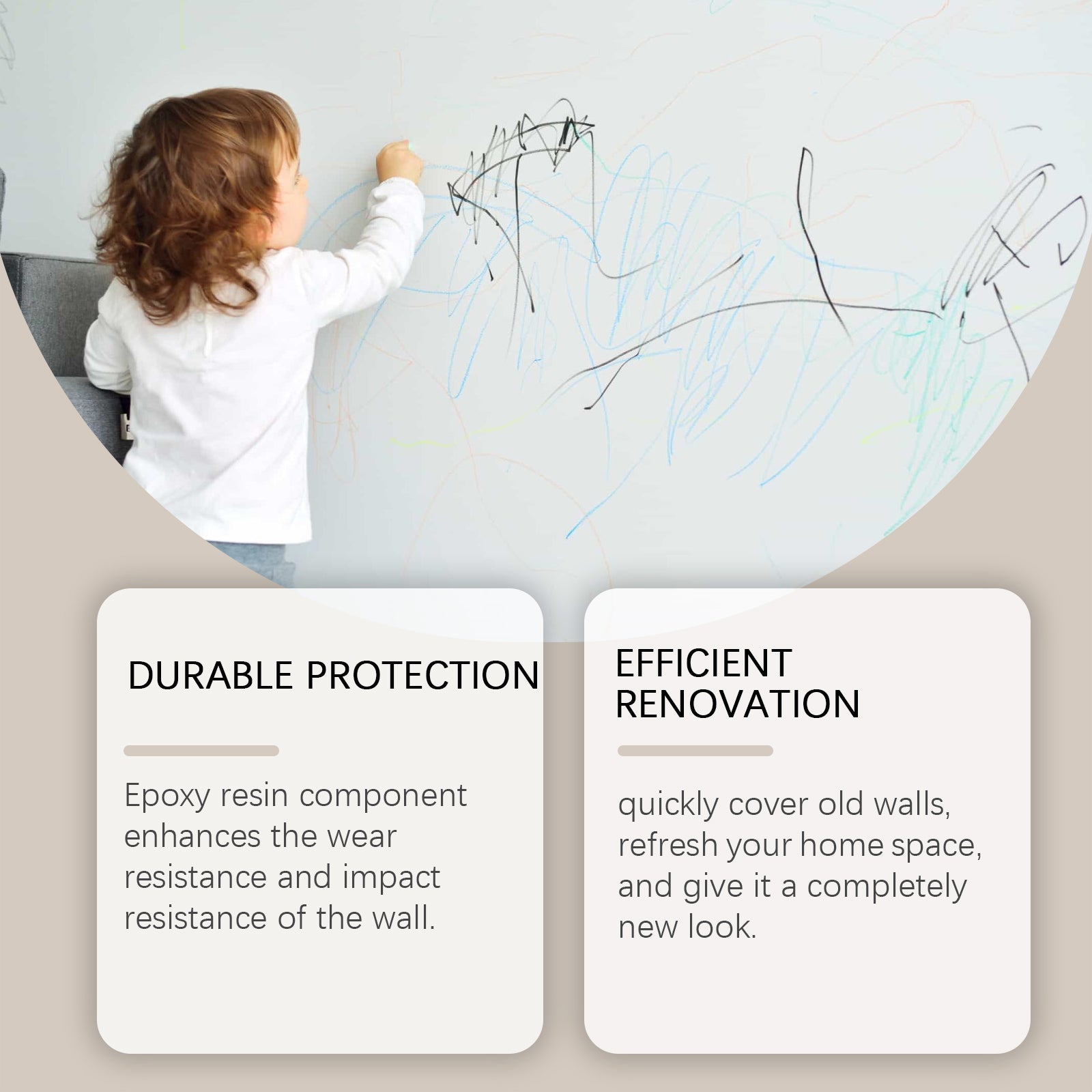 Transform Your Walls with Wall Renovation Paint, Easy DIY, Moisture Resistant, Cover Stains ,1set