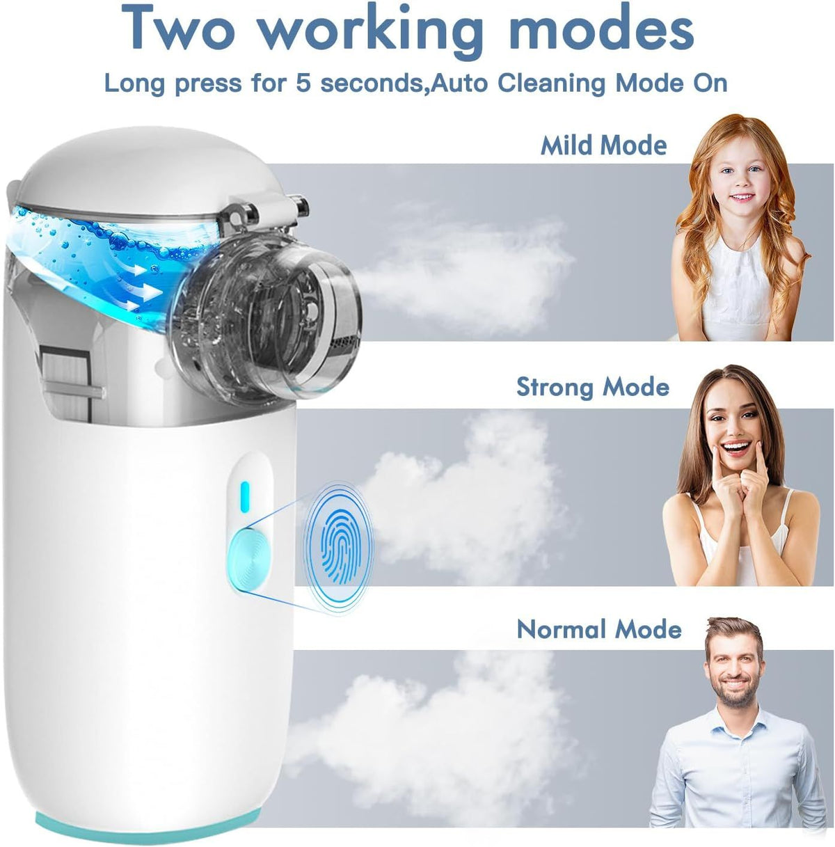 Nebulizer Non-Ventilatory Rechargeable Portable Nebulizer for Adults Kids
