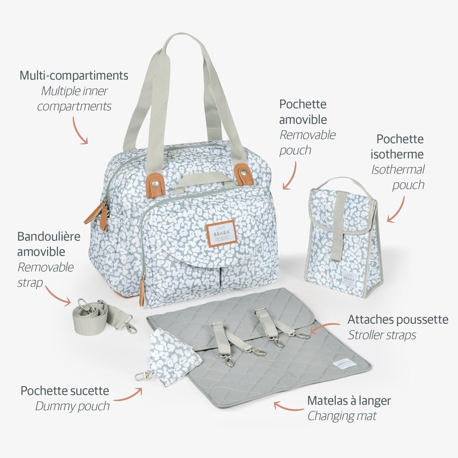 Beaba  GenevaII Changing Bag Play Print Blue