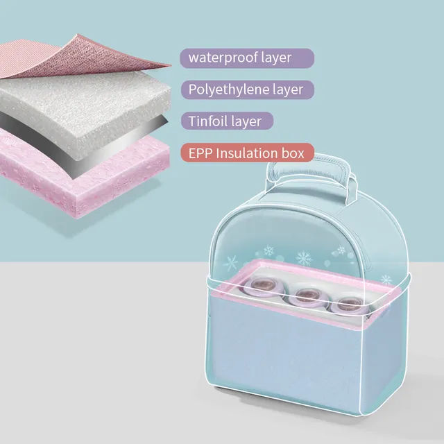 Sunveno - حقيبة غداء معزولة مع صندوق حراري - رمادي