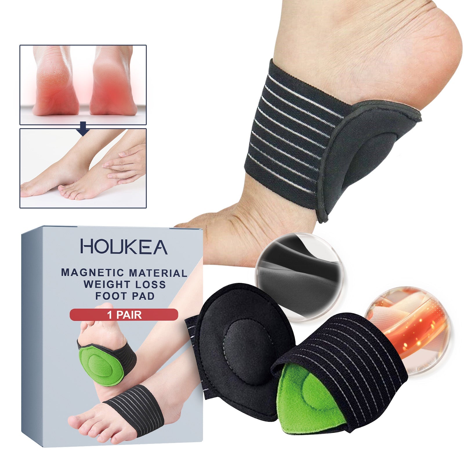 Relax Foot Muscles Magnetic Weight Loss Pad, Breathable Non-Slip Foot Care Solution ,1pair