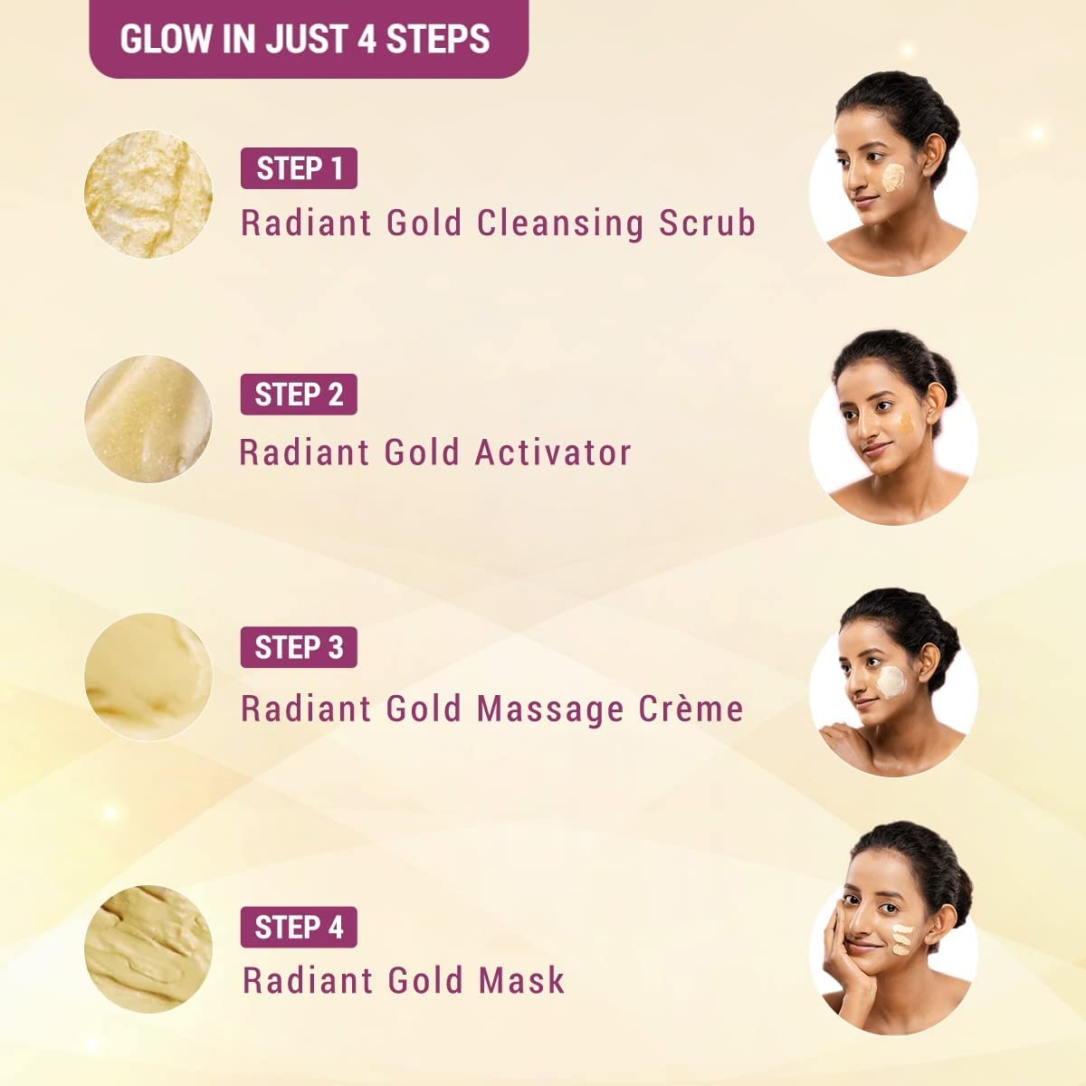مجموعة العناية بالبشرة Lotus Herbals Radiant Gold Cellular Glow 1