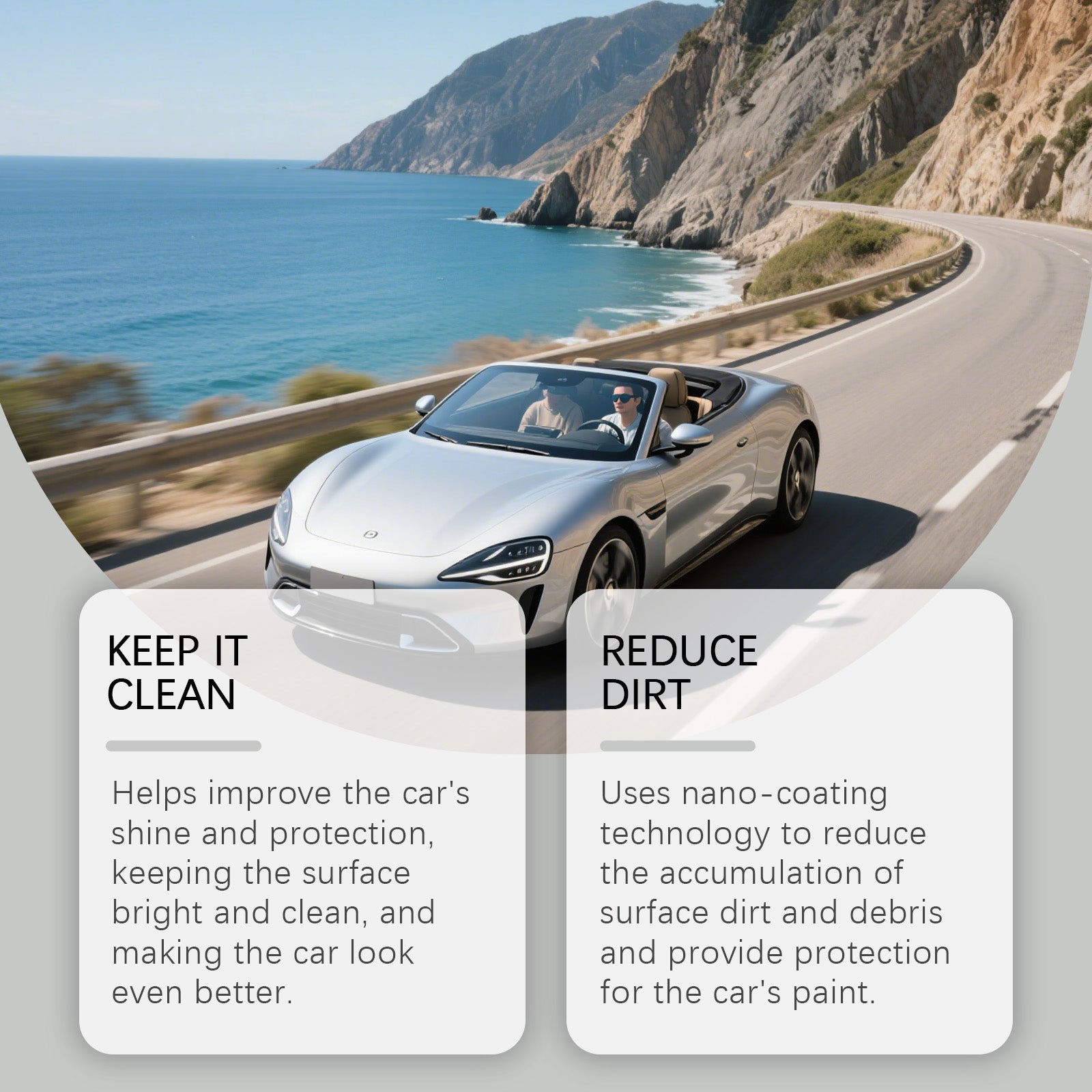 Car Care Ceramic Coating Spray, Anti-Fading, Nano Protection, Shine & Durability ,120ml