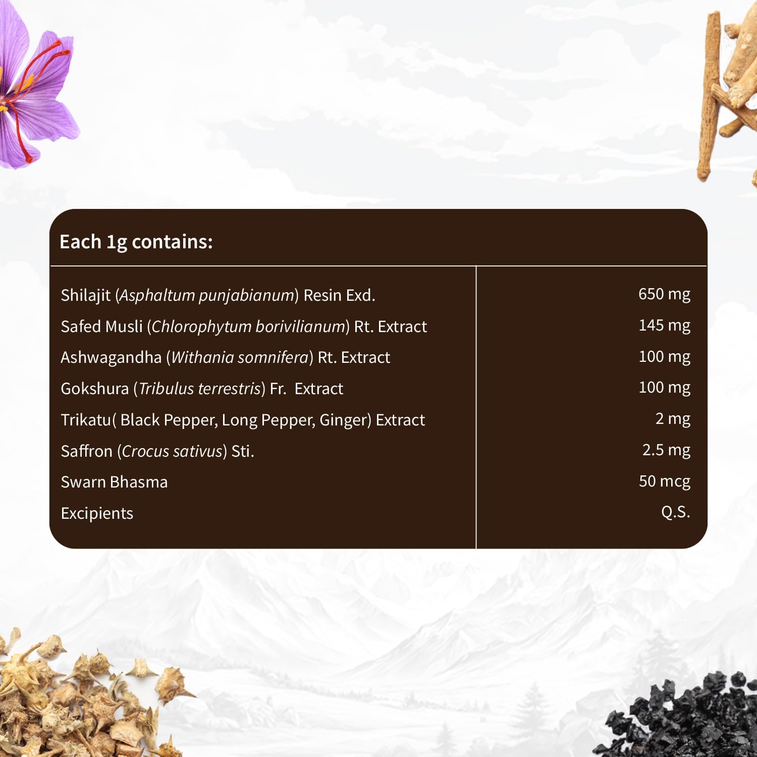 Neuherbs Shilajit Gold Ultra Resin - 20g