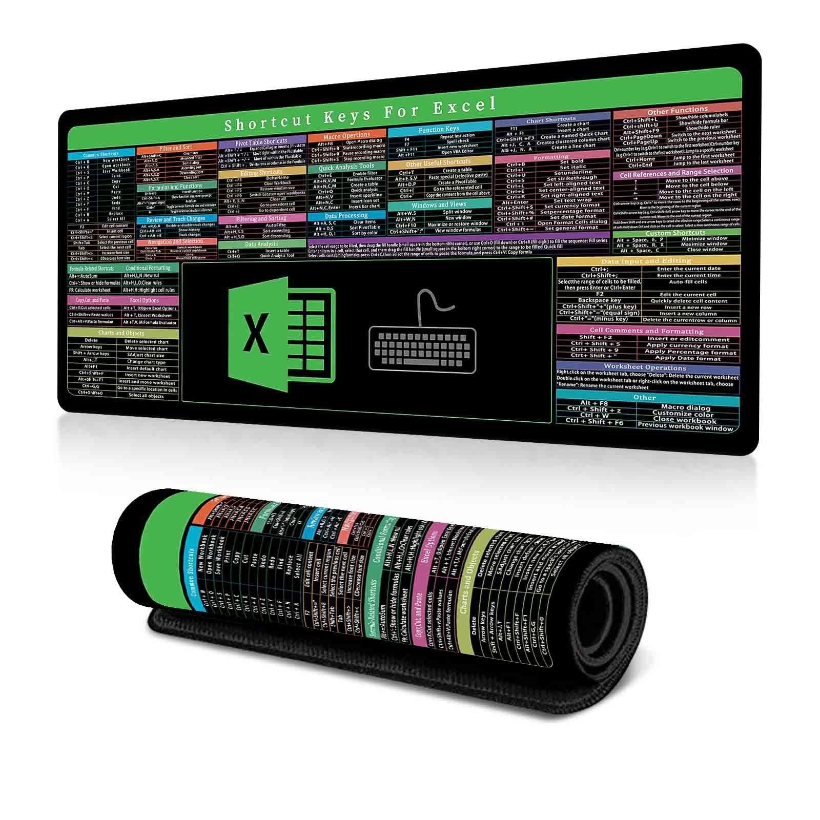 Keyboard Shortcut Desk Mat Mouse Pad 300x600x2mm
