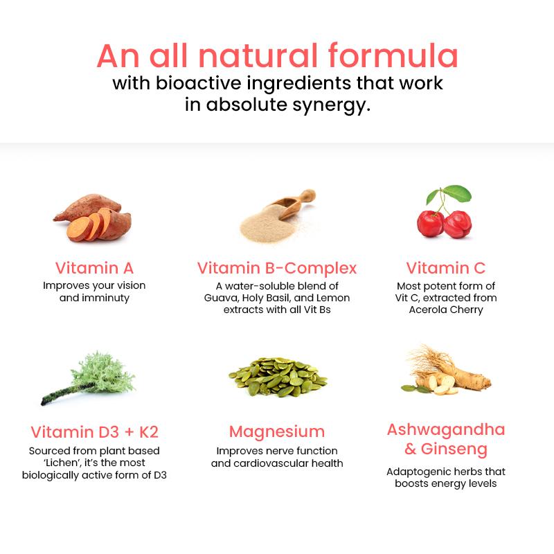 Wellbeing Nutritions Melts Instant Energy +Multivitamin