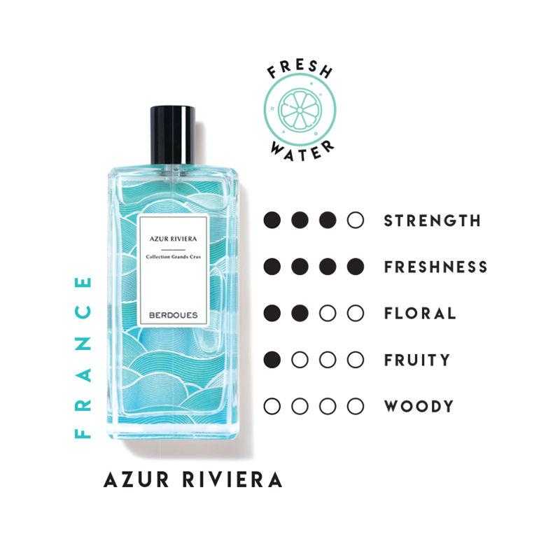 Grand Crus Azur Riviera EDP 100ML