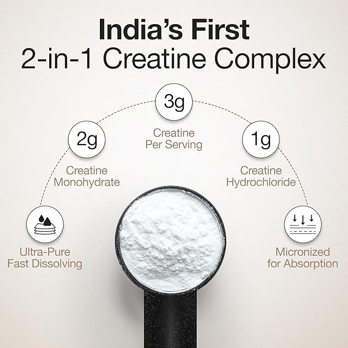 Wellbeing Nutrition Creatine Monohydrate+hcl Unflavored 100g