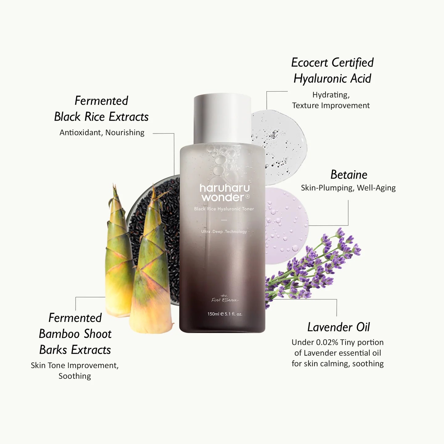 Black Rice Hyaluronic Toner 150 ml – XHAWI