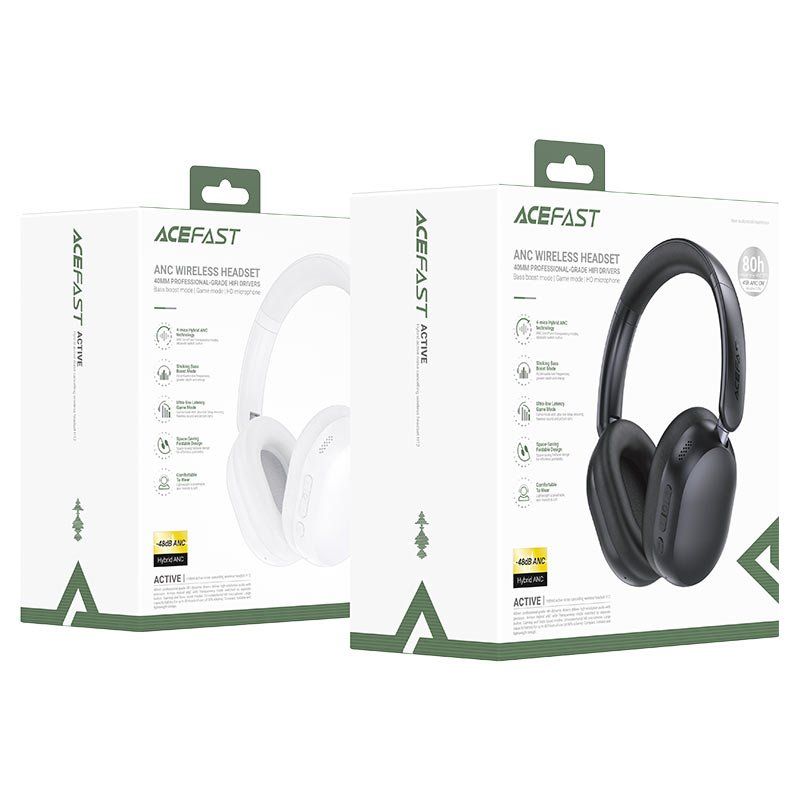 ANC Wireless Headset H12