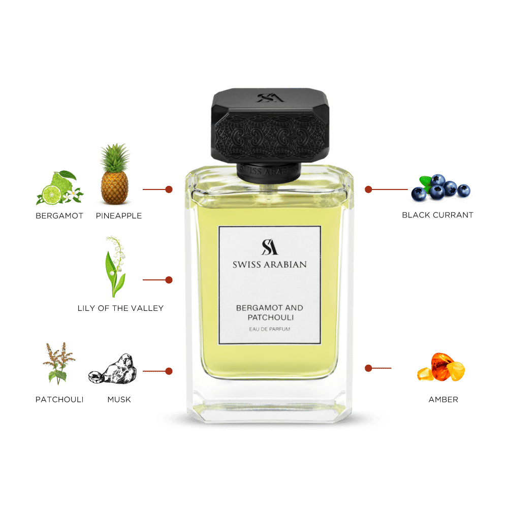 BERGAMOT AND PATCHOULI