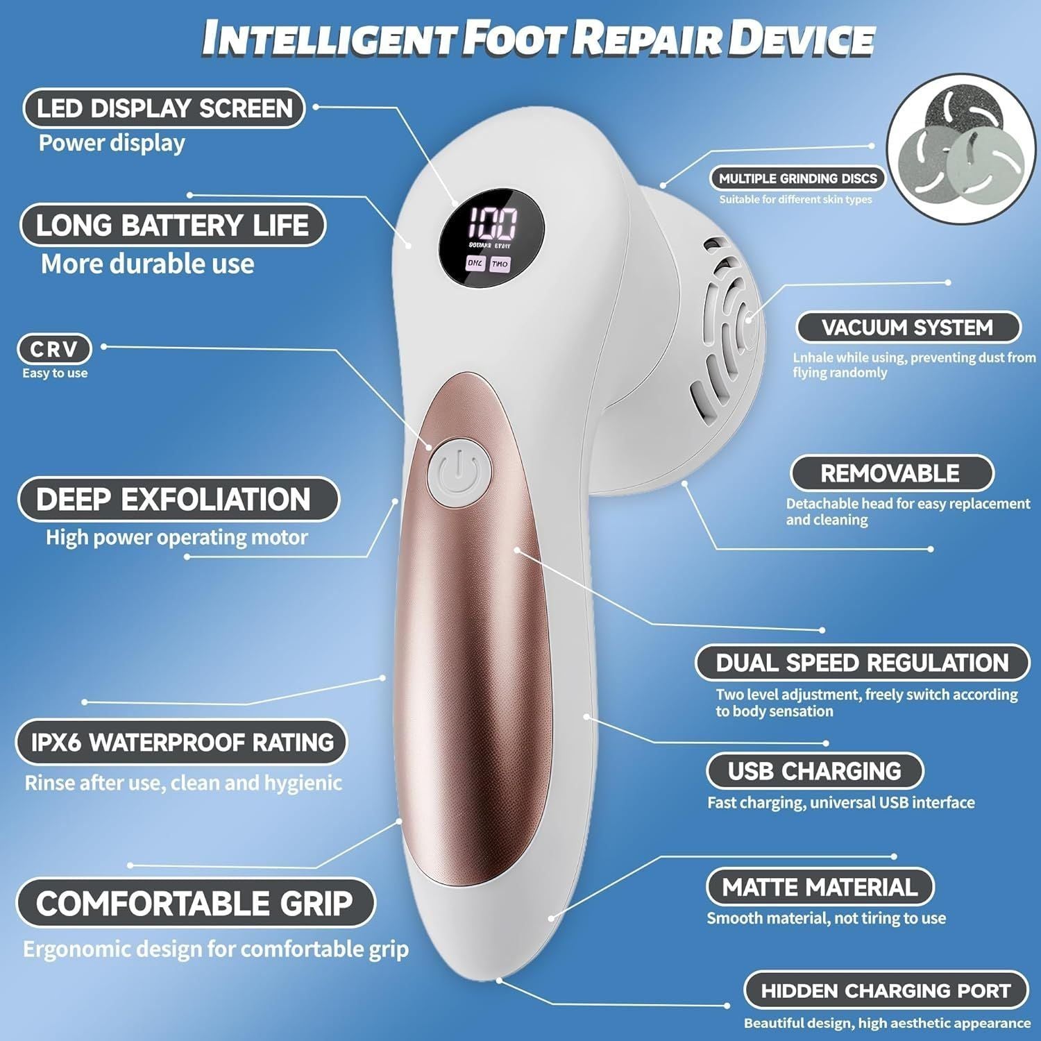 Electric Foot Grinder Rechargeable USB Foot Beauty Massage for Removing Calluses