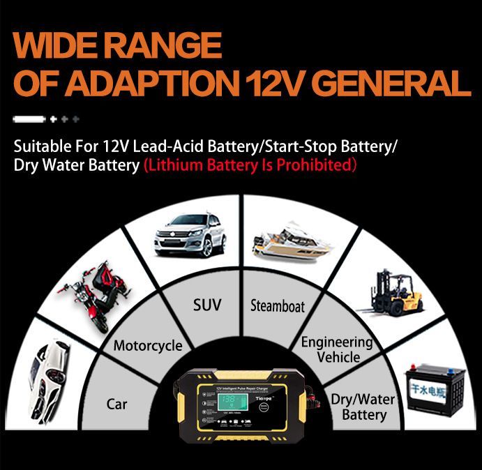 Car Battery Charger Smart Motorcycle Trickle Charger 12V Battery Pulse Repair Tool