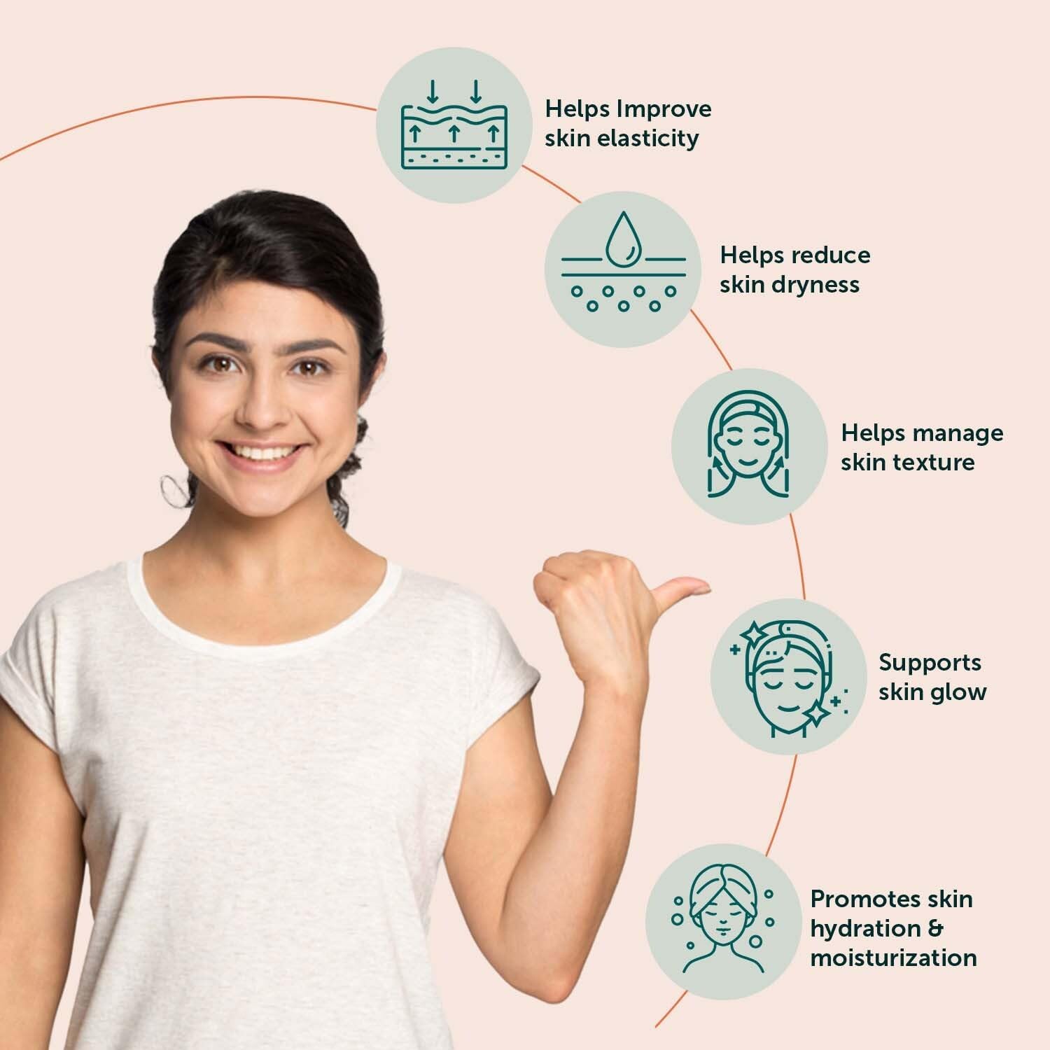 Neuherbs Skin Glow Marine Collagen Powder Supplement For Men & Women - 200g (Orange Flavour)