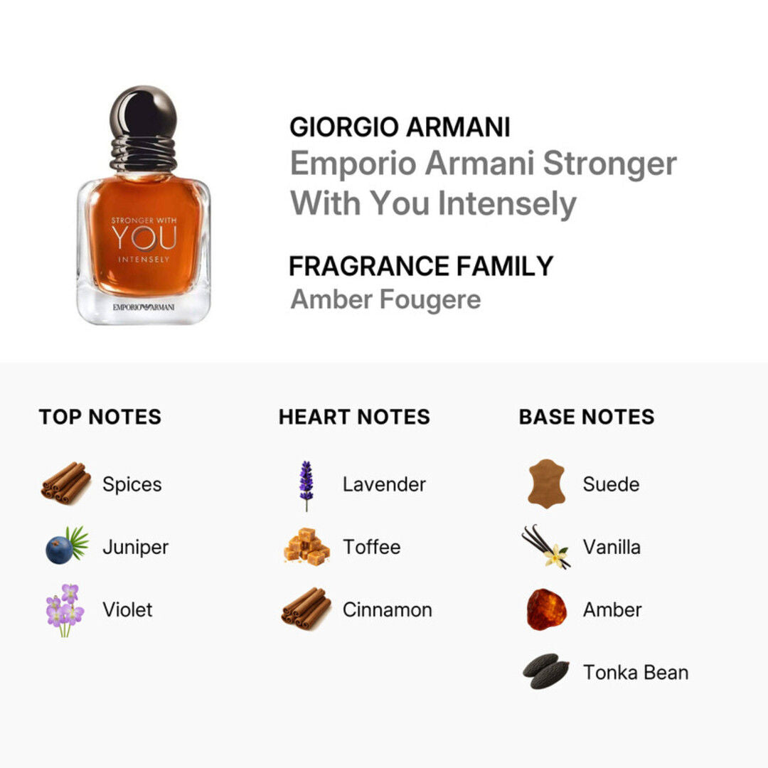 Emporio Armani Stronger With You Intensely Eau De Parfum for Men, 100ml