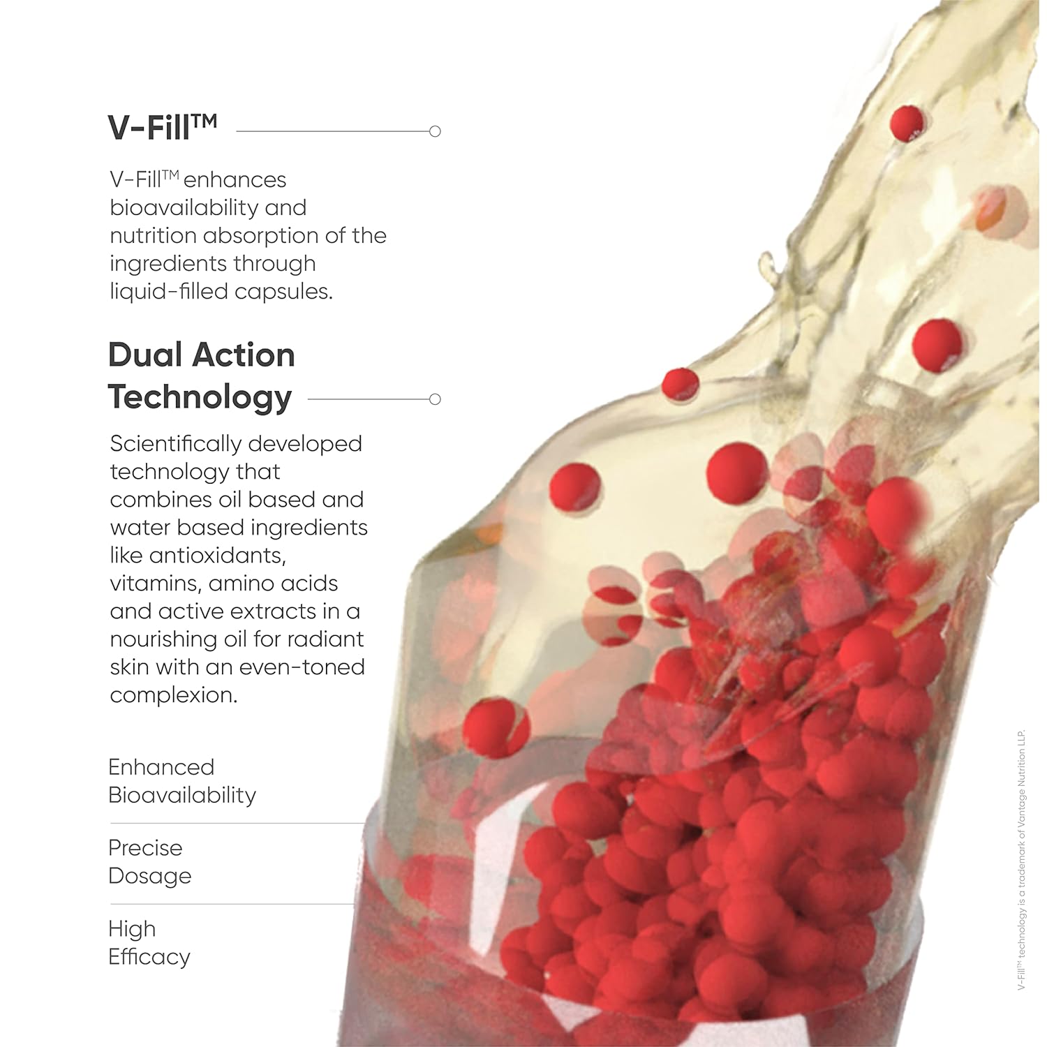 Beautywise Glutathione with NAC - 500mg 60 Veg Capsules (Pack of 1)