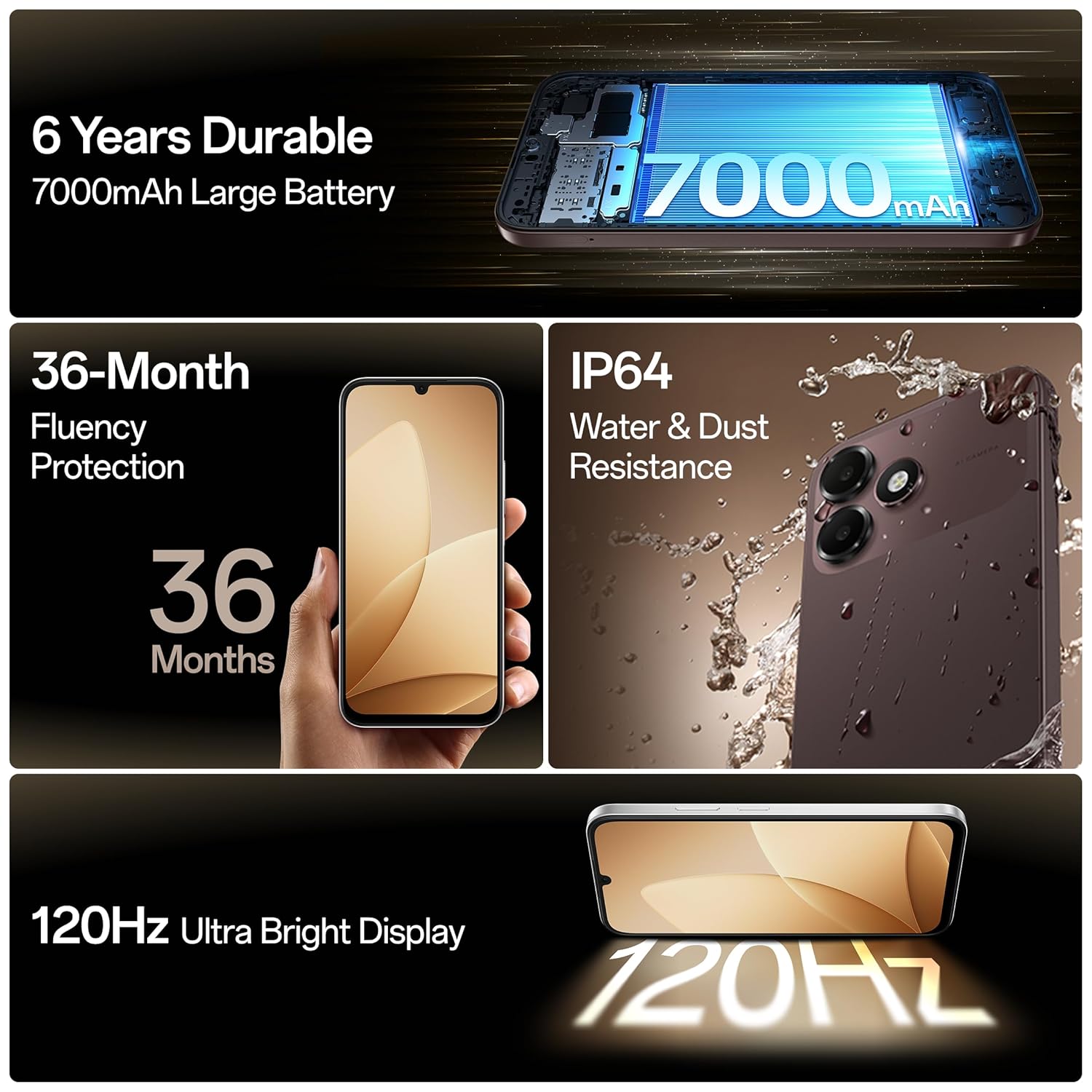 OPPO A6c 4G Smartphone, 4GB RAM, 128GB Storage, 7000mAh Long-Lasting Battery, 120Hz Ultra Bright