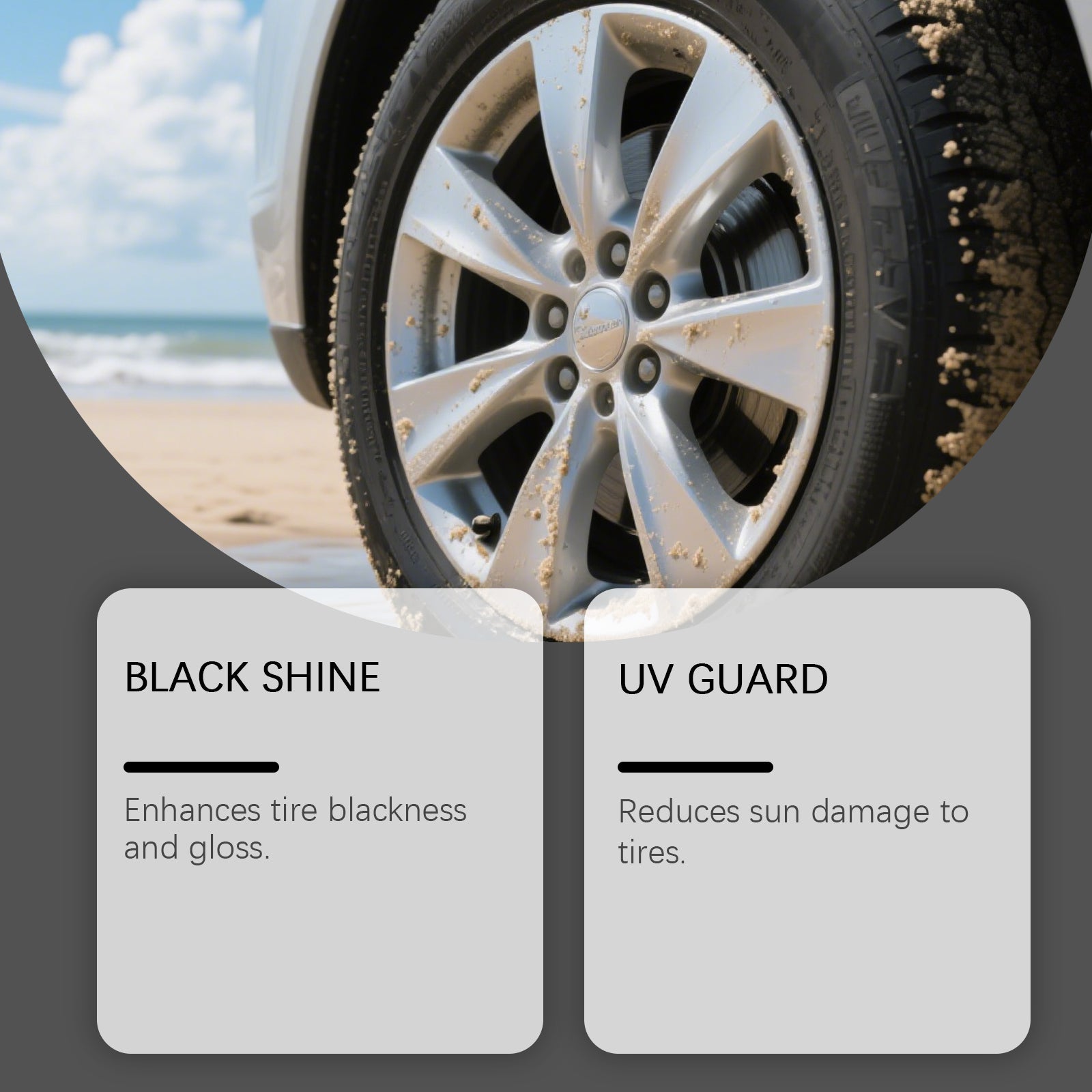 Car Tire Care Cream, Car Polishing, Brightening, Easy Maintenance, Car Care Solution ,1set