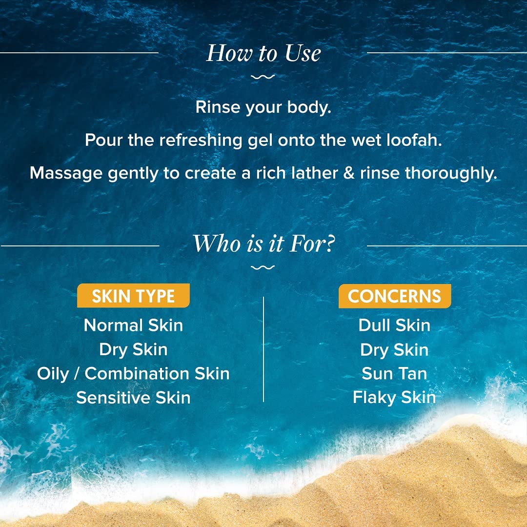 Aqualogica Body Wash Glow+ Squishy Shower Gel With Papaya & Vitamin C For Dry, Oily, Glowing & Hydrated Skin For Men & Women -250ml