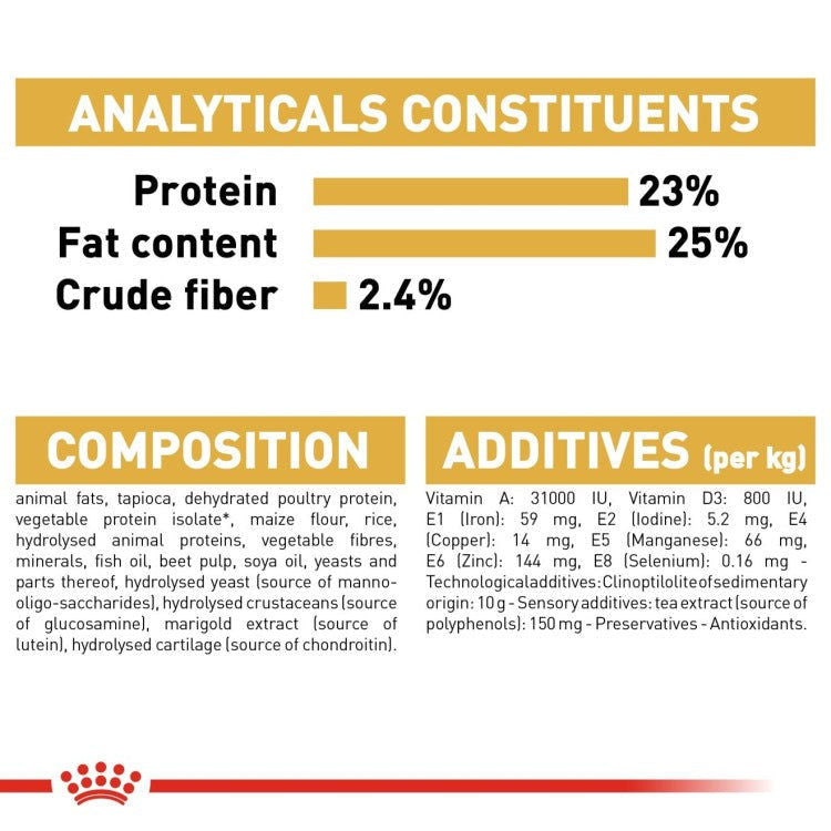 صحة السلالة والتغذية - جريت داين للكلاب البالغة - 12 كجم
