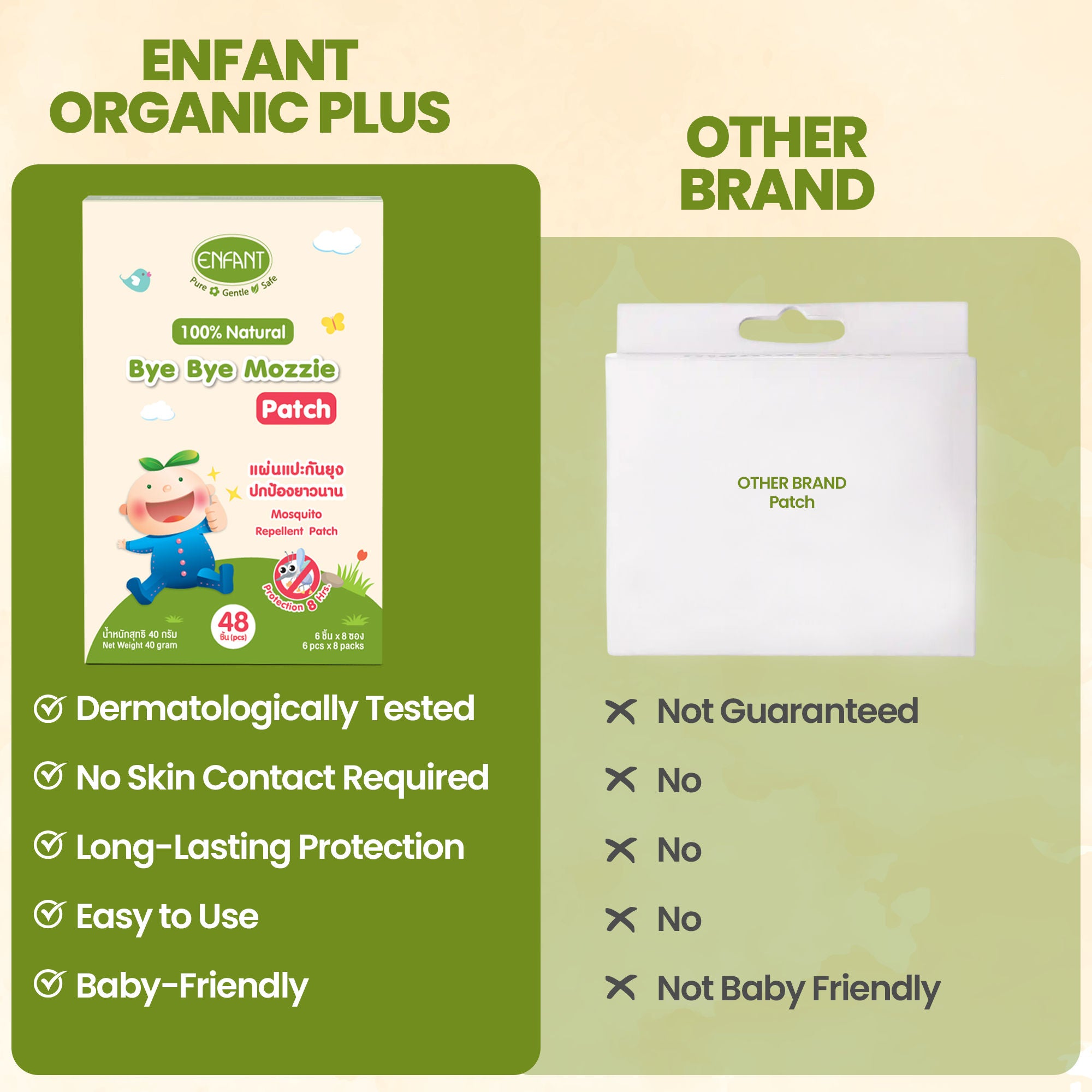 ENFANT Organic Bye Bye Mosquito Patch for Baby