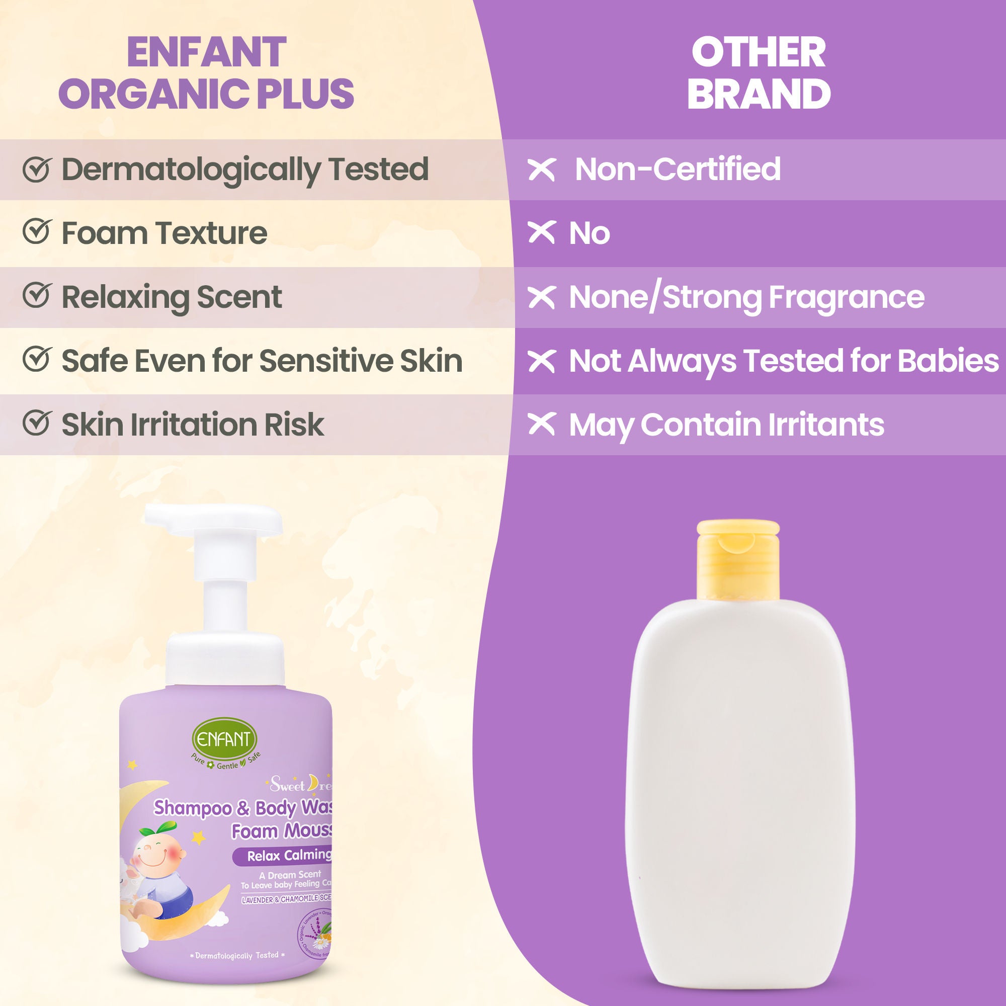 ENFANT Sweet Dream Shampoo & Body Foam Mousse 400ml