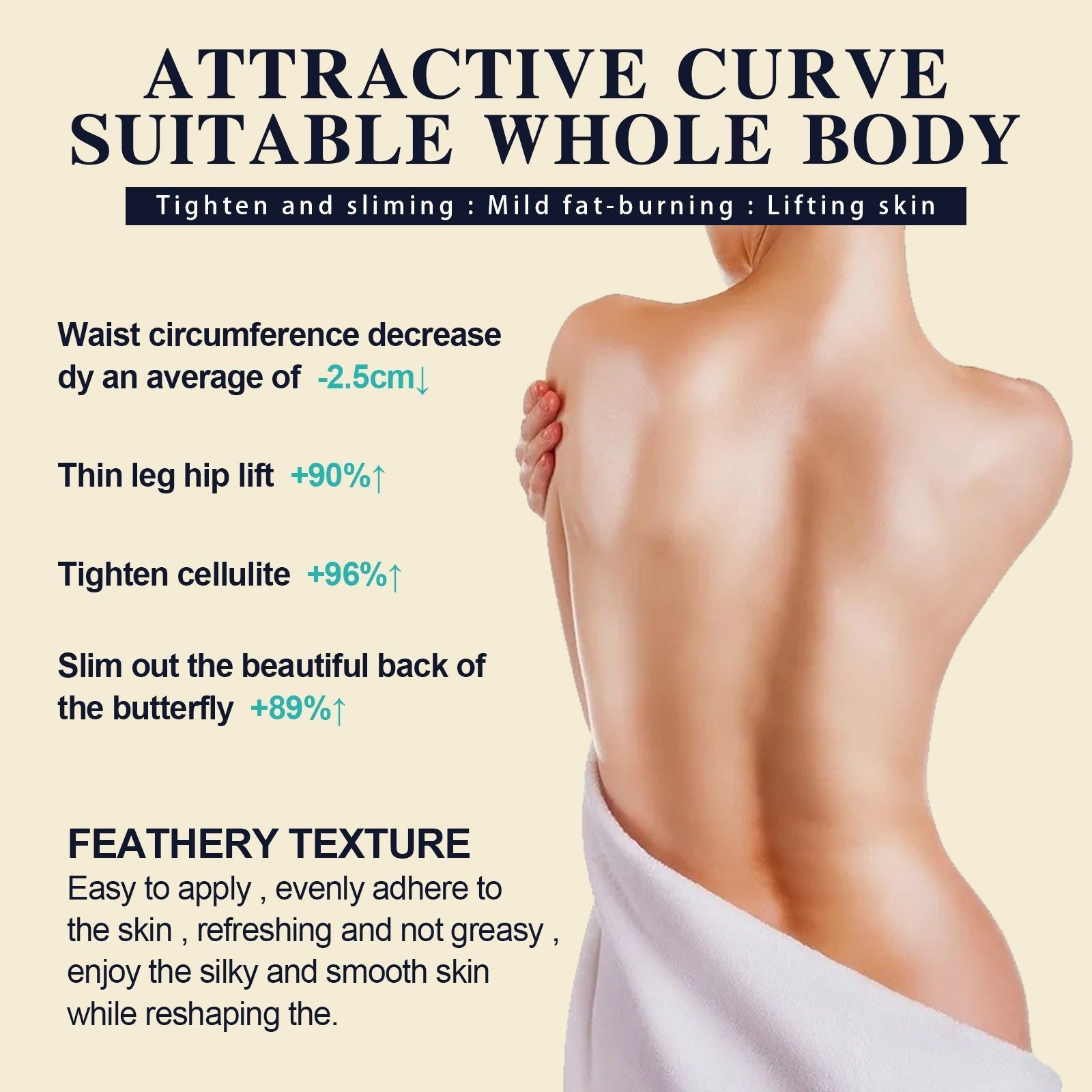 Coffee Body Sculpting Cream, Firming and Lifting Skin, Buttock Lifting Massage, Slimming, Edema Reduction ,30ml