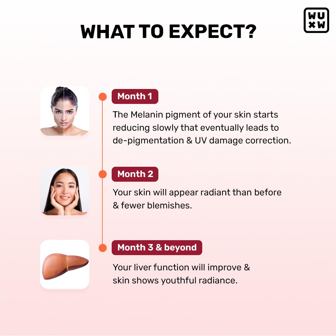 ما الجديد في Gluta-Glow Gummies بدون سكر مضاف عبوة 15 يومًا