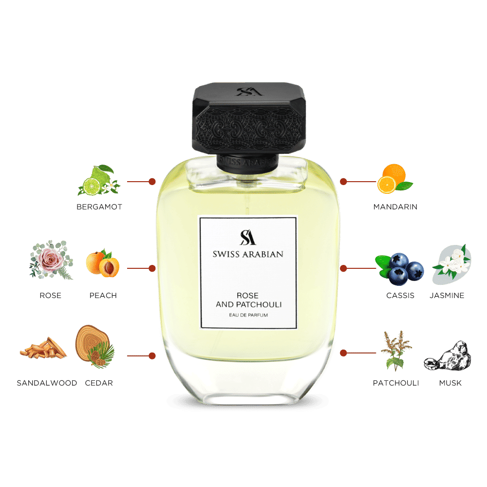 ROSE AND PATCHOULI