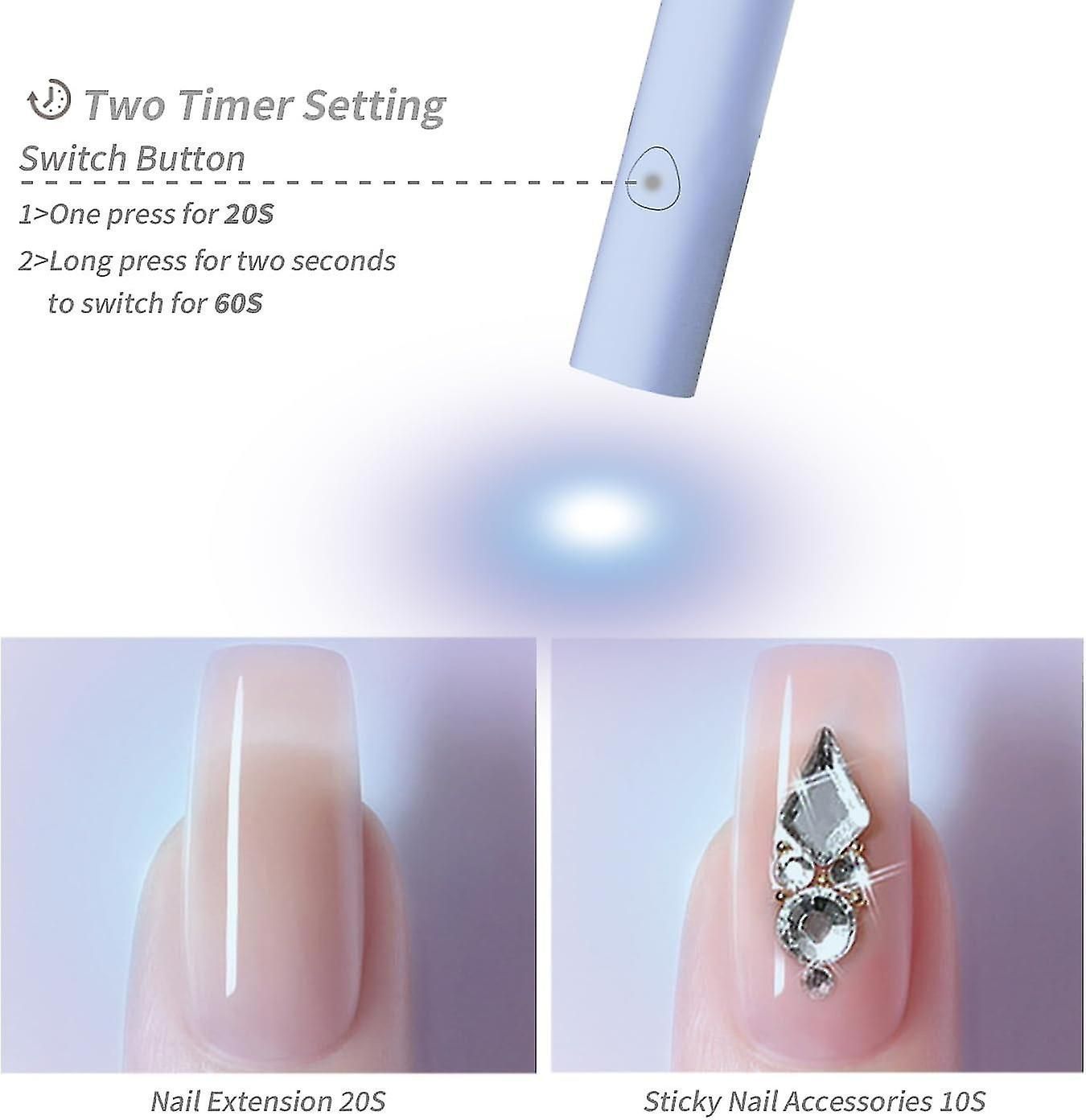 Uv Light For Gel Nails, Mini Uv Led Nail Lamp Handheld With Stand