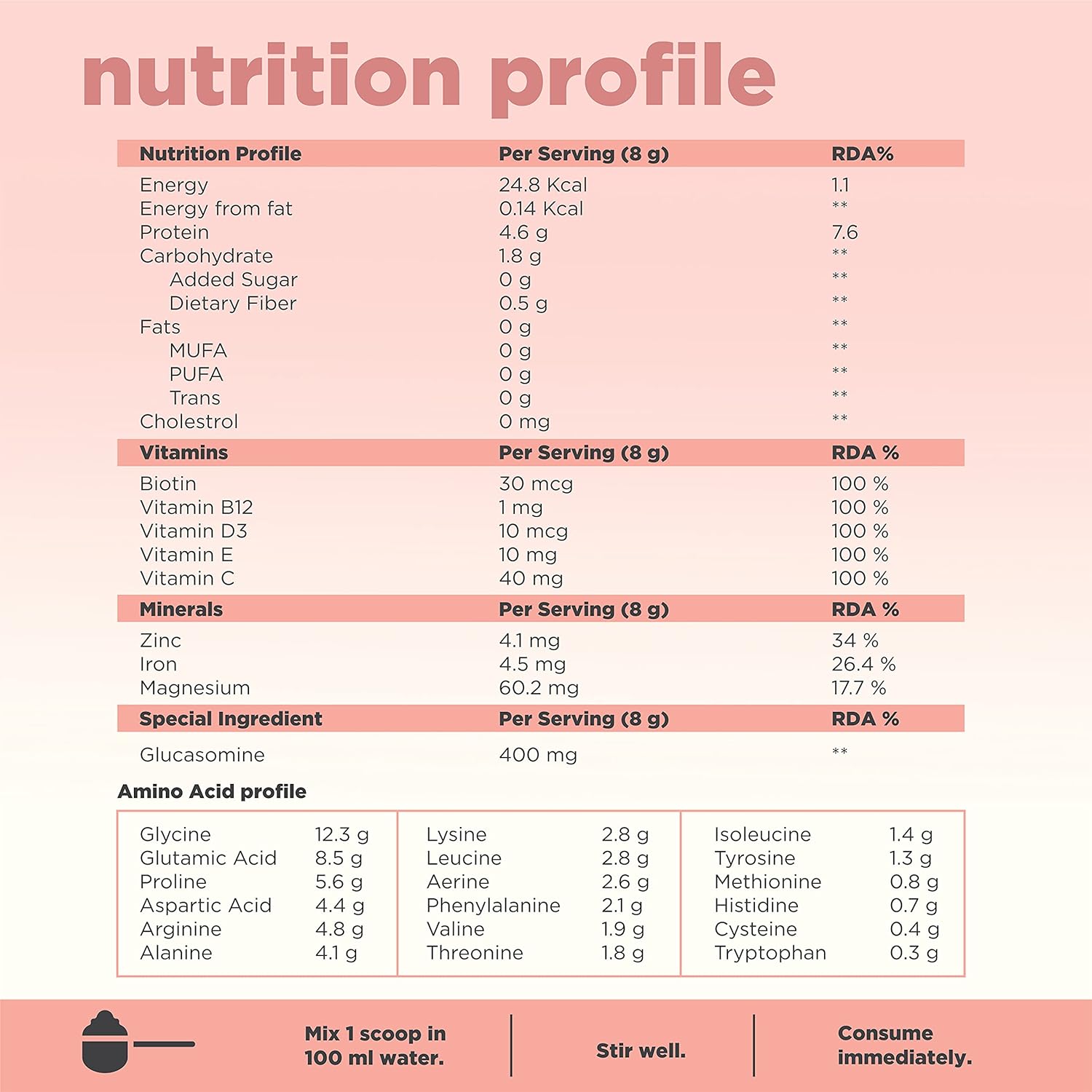 Beautywise All In One Collagen Proteins Powder 200G