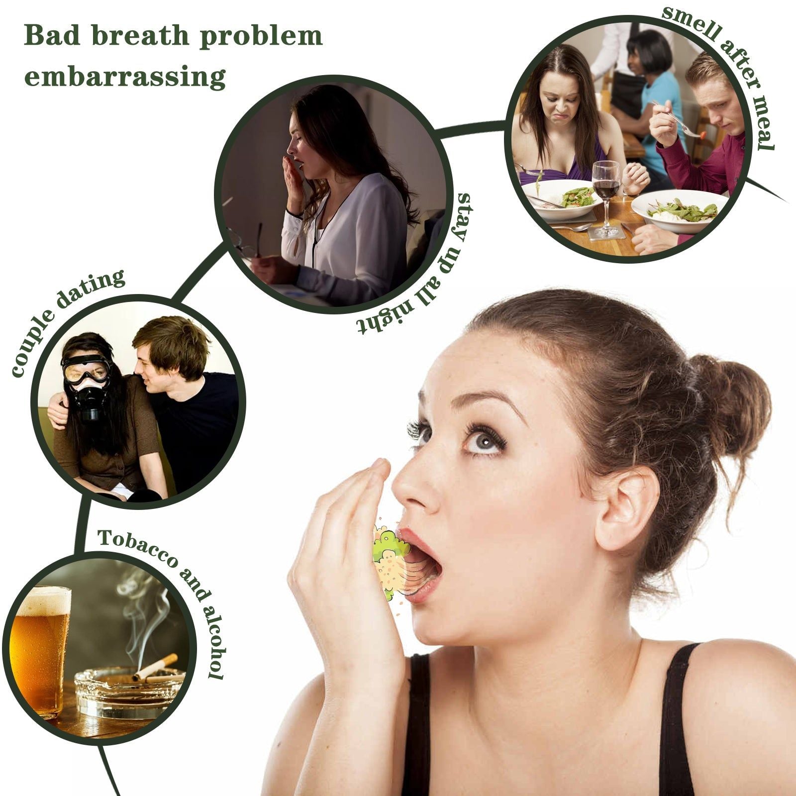 Breath Freshener, Long-lasting Minty Fragrance, Remove Odor, Fresh Breath ,30ml