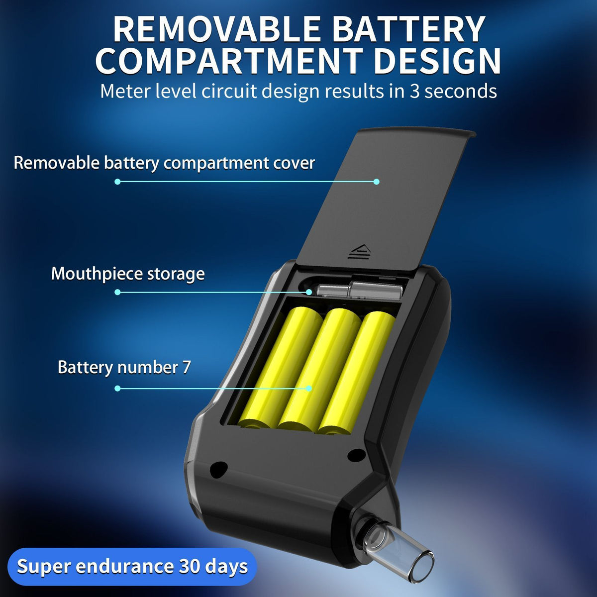 Breathalyzer Professional Grade-Accuracy Breathalyzers Portable Breathalyzers