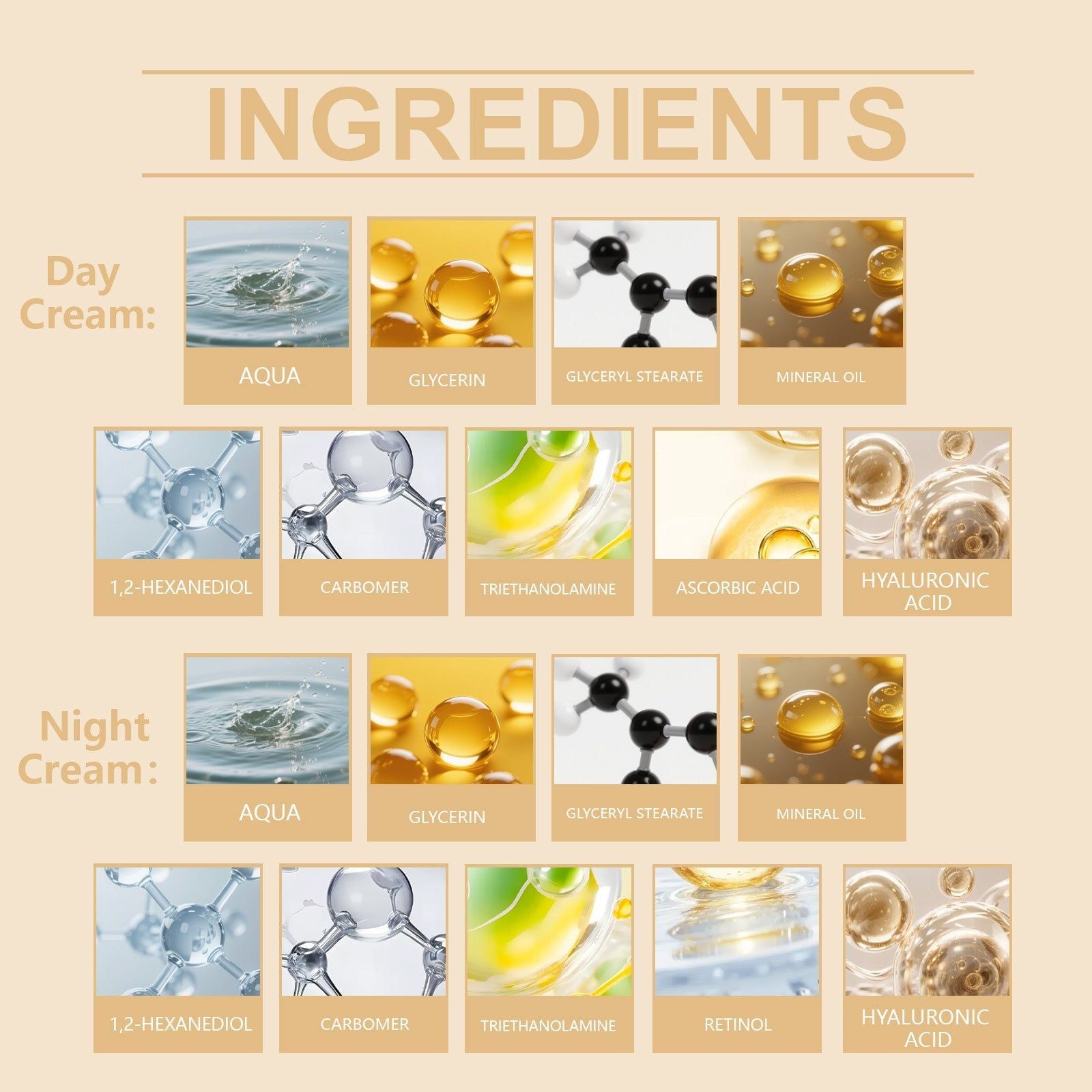 Day Night Facial Care Cream, Anti-Aging, Hydrating, Brightening, Moisturizer ,100g