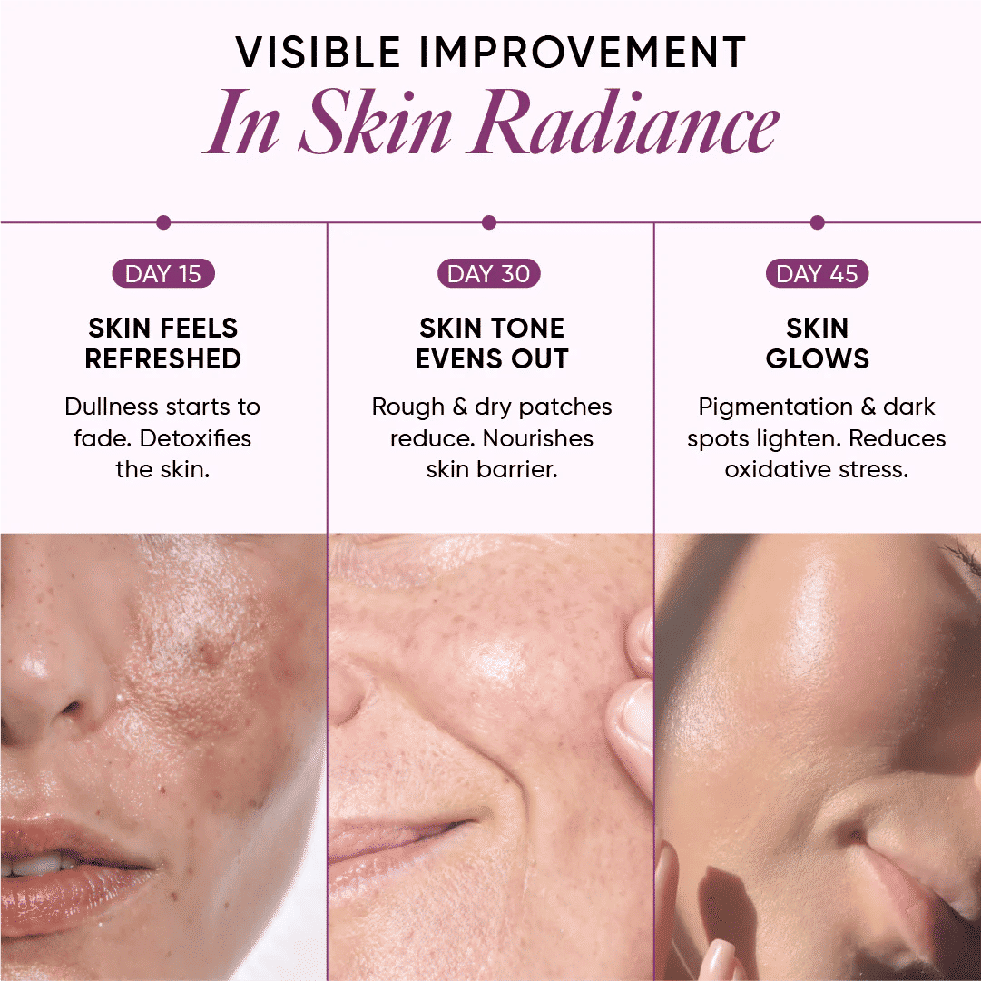 Wellbeing Nutrition Skin Fuel: الجلوتاثيون الليبوسومي بنسبة 90%