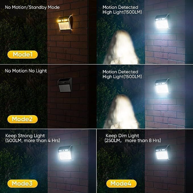 Solar Outdoor Lights Motion Sensor Wall Light Security Lamp for Front Door Backyard