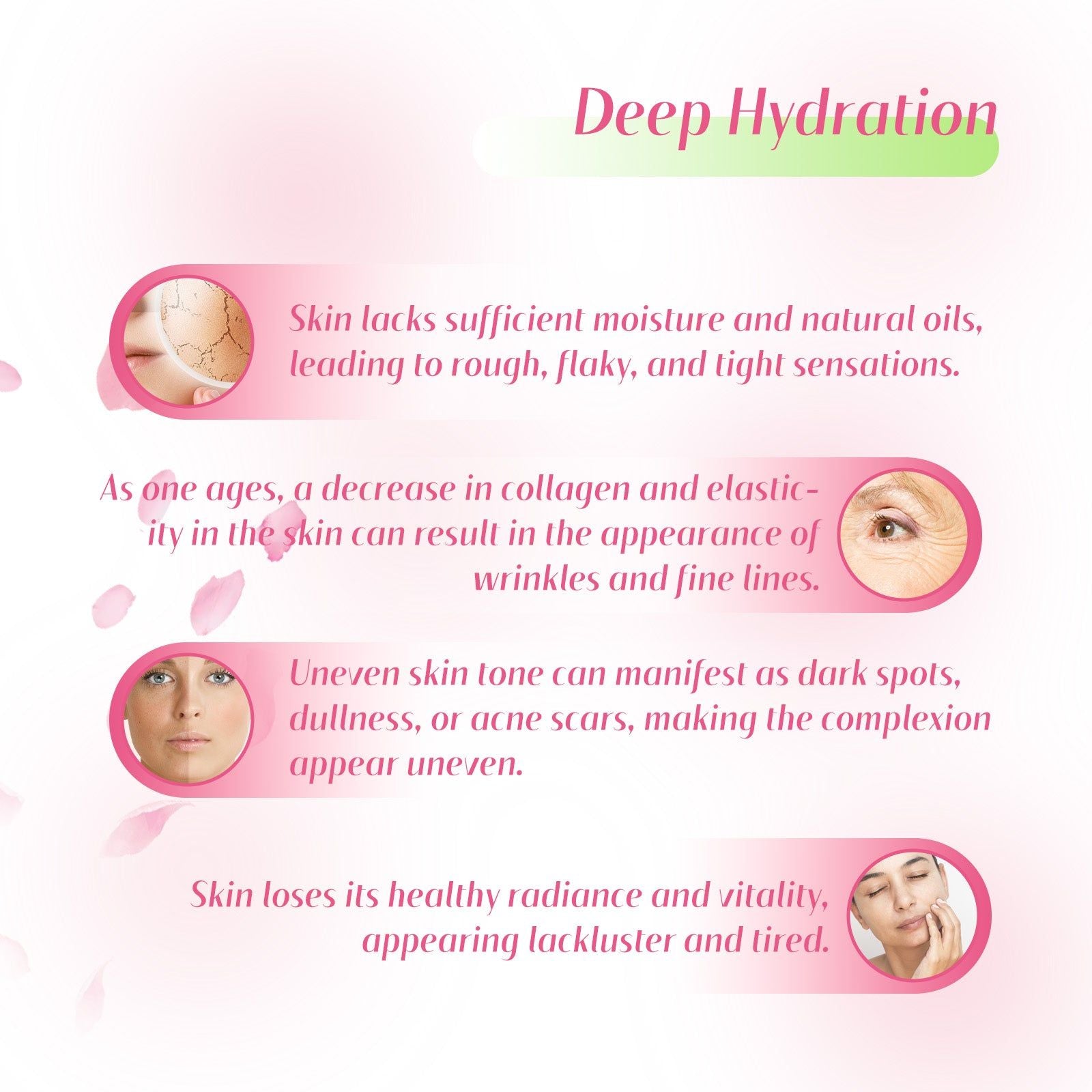 Hydrating Rose Moisturizer for Nourish and Moisturize, Brighten Skin, Anti-Aging ,30ml