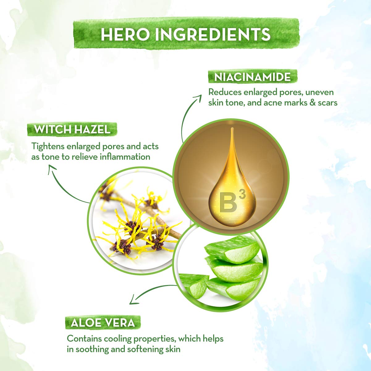 Mamaearth Niacin face Toner 200ml