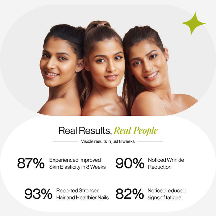 Beautywise Advanced Collagen Peptides (Lemon)