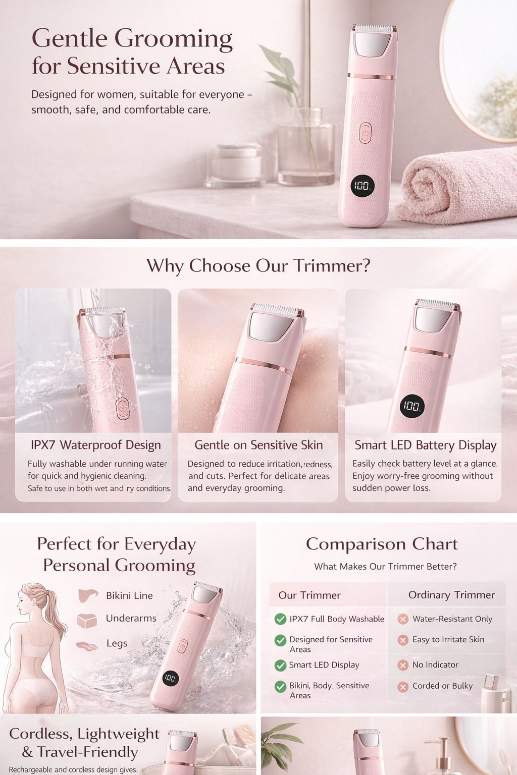 4-in-1 Women's Body Hair Trimmer Kit