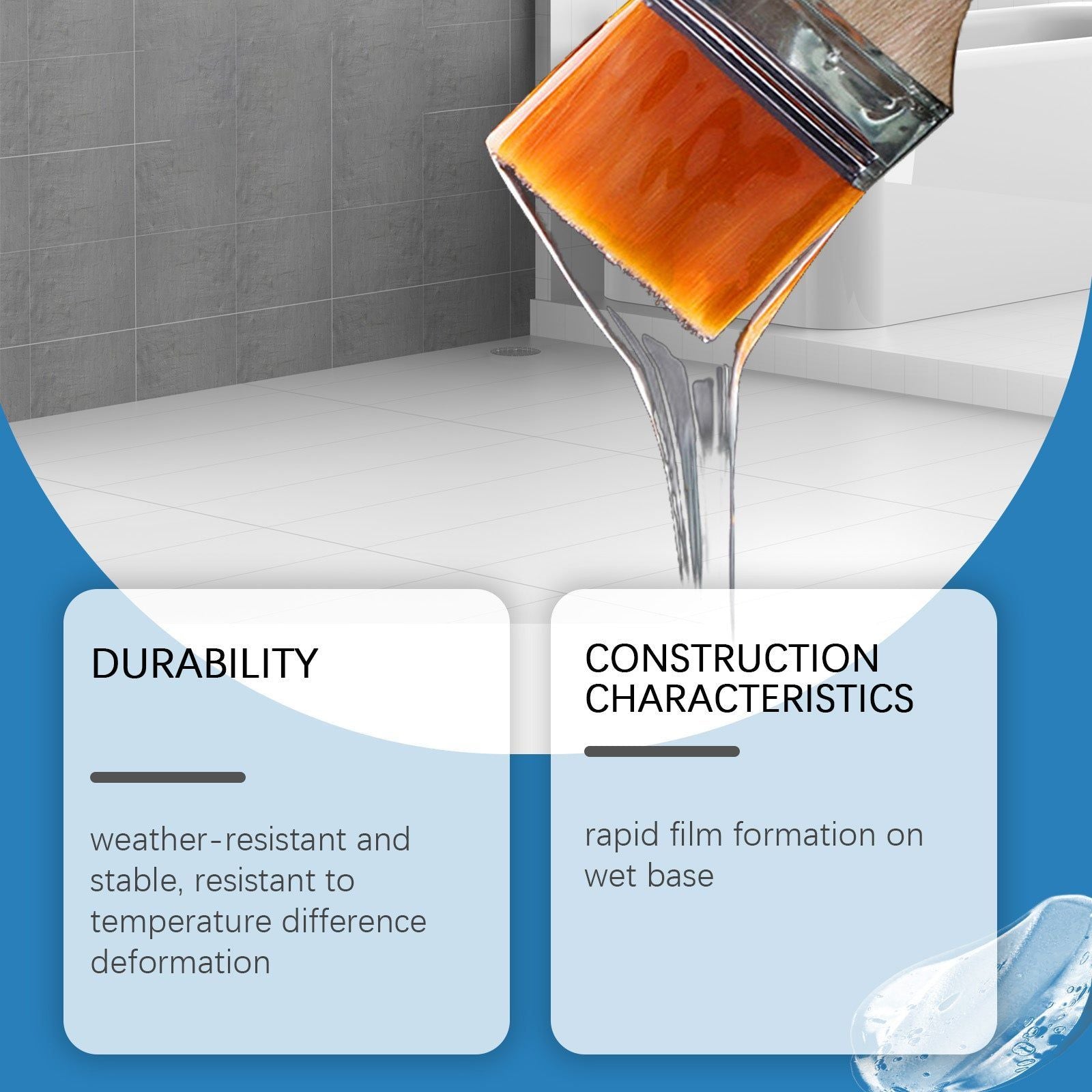 Premium Waterproof Coating, Weatherproof Sealant for Construction, Crack Resistant, Outdoor Protection ,1set