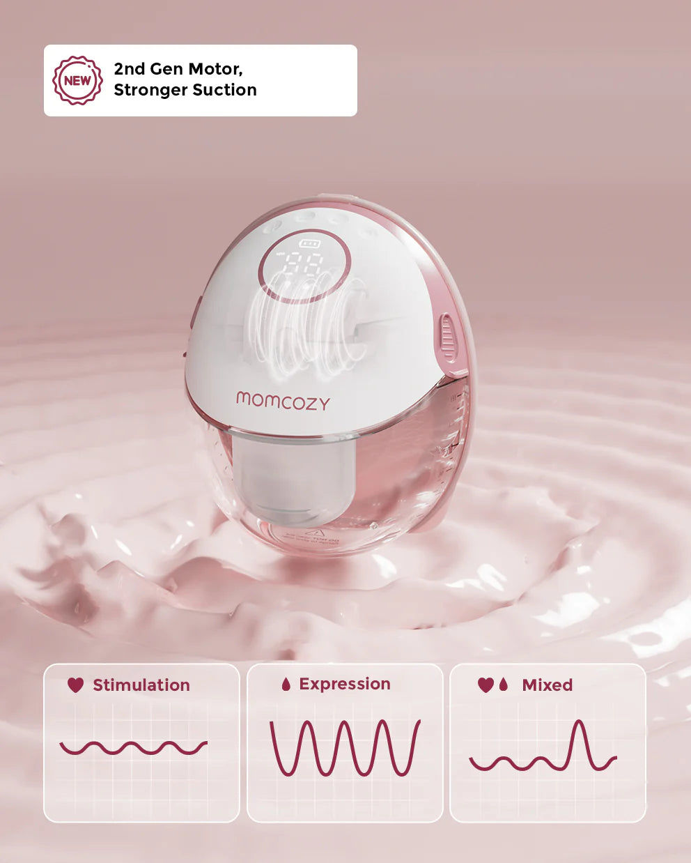 Momcozy - Mobile Style Hands-Free Double Breast Pump M6