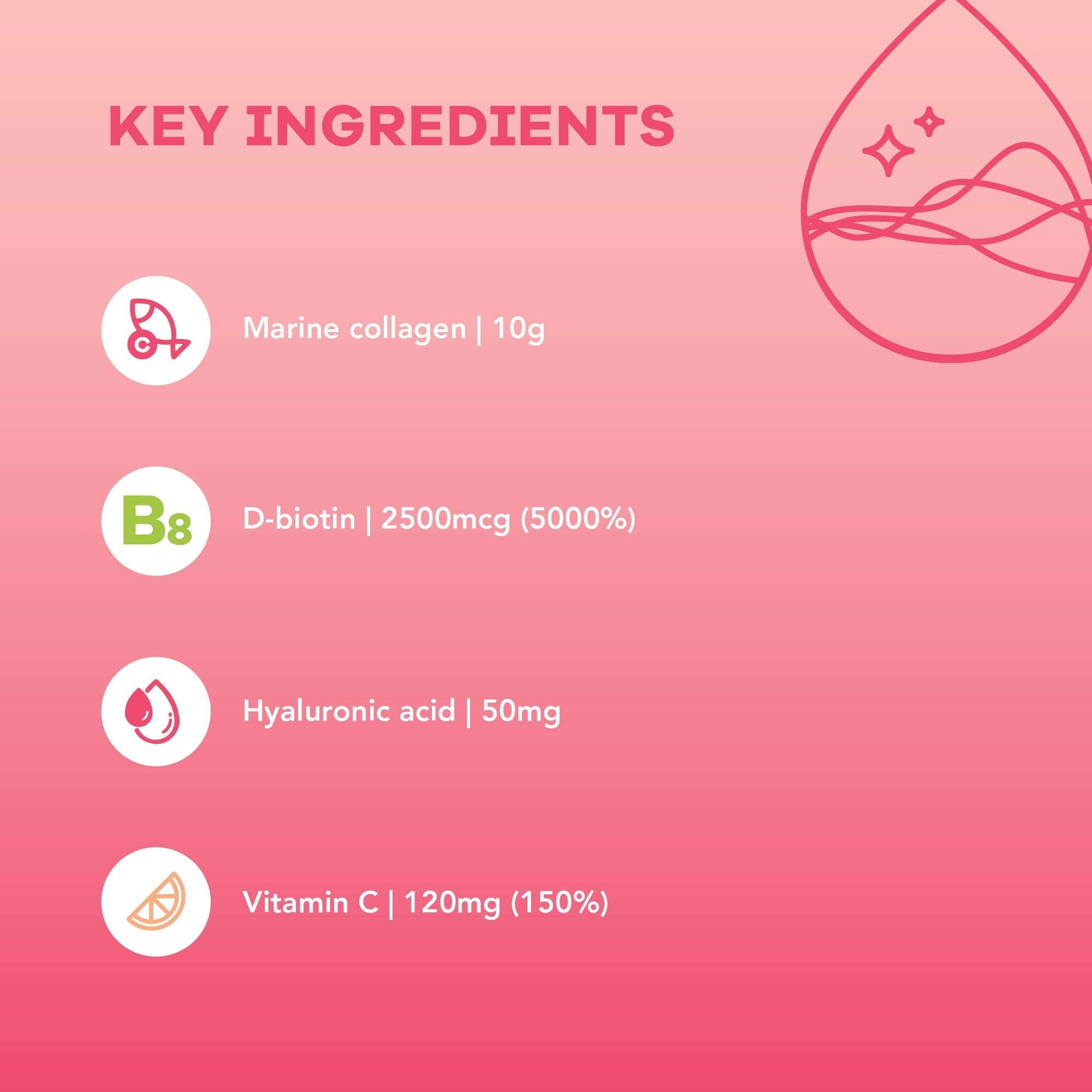 Nutrili Beauty Collagen Shots - 20 (berry flavored shots of 25 ml)
